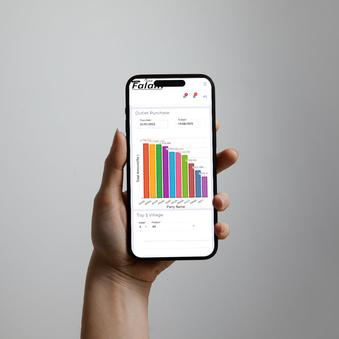 Web Development Hover