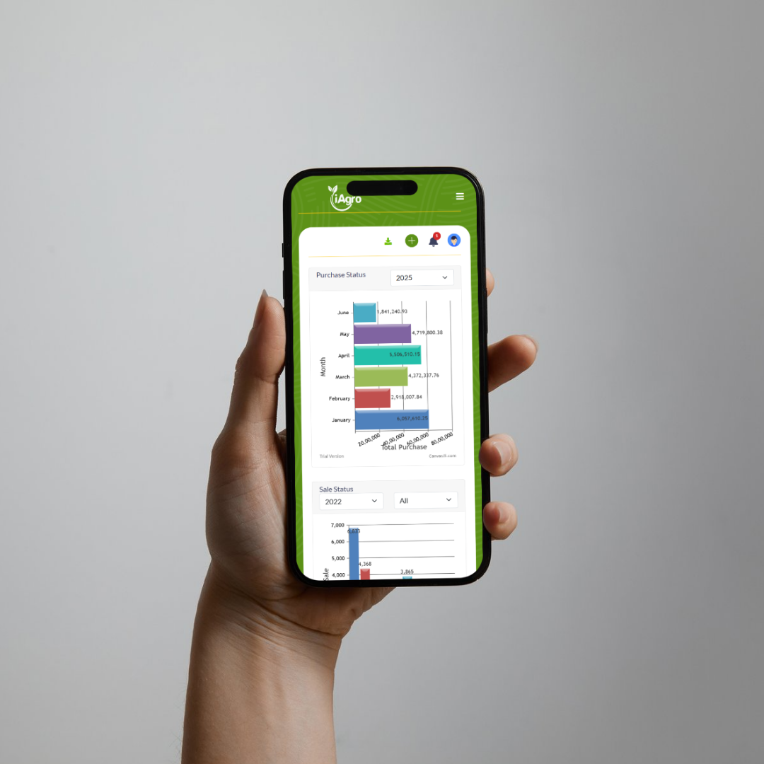 Web Development Hover
